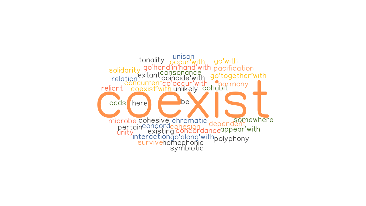 coexist synonyms