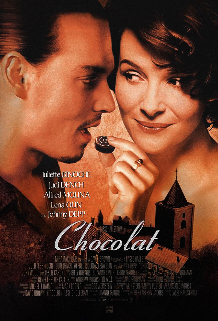 chocolat imdb