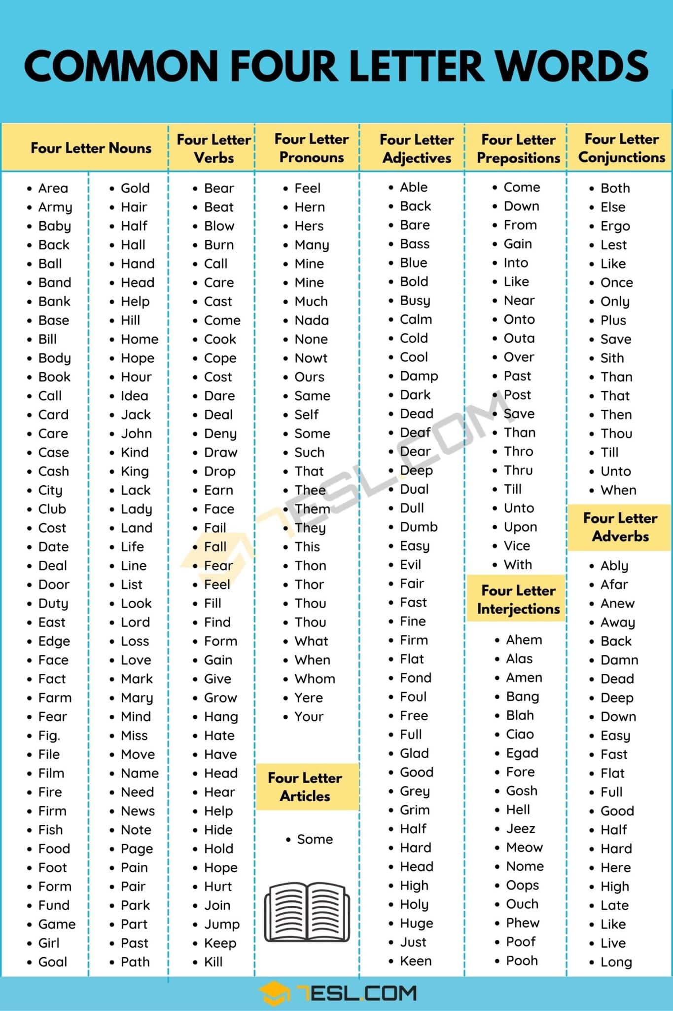 four letter words in english