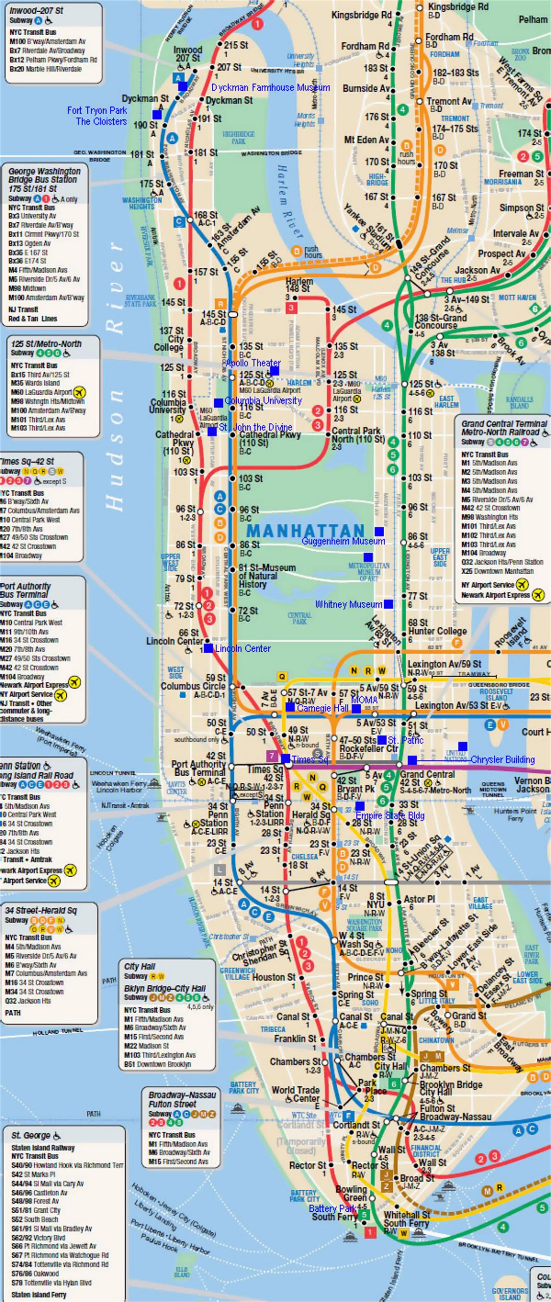 nyc subway manhattan map