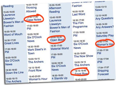 radio 4 schedule today