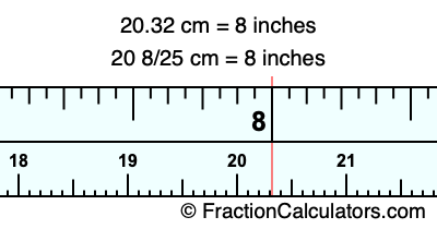 20.32 cm to inches