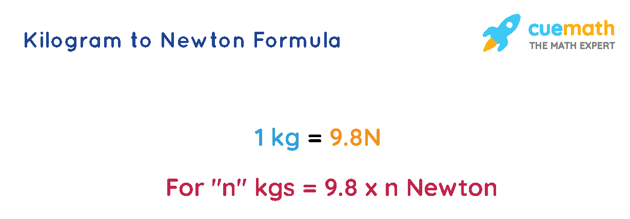 kg to kilo newton