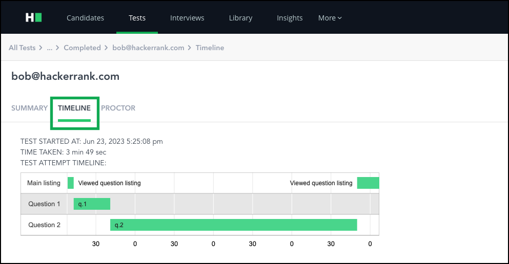 does hackerrank know if i switch tabs