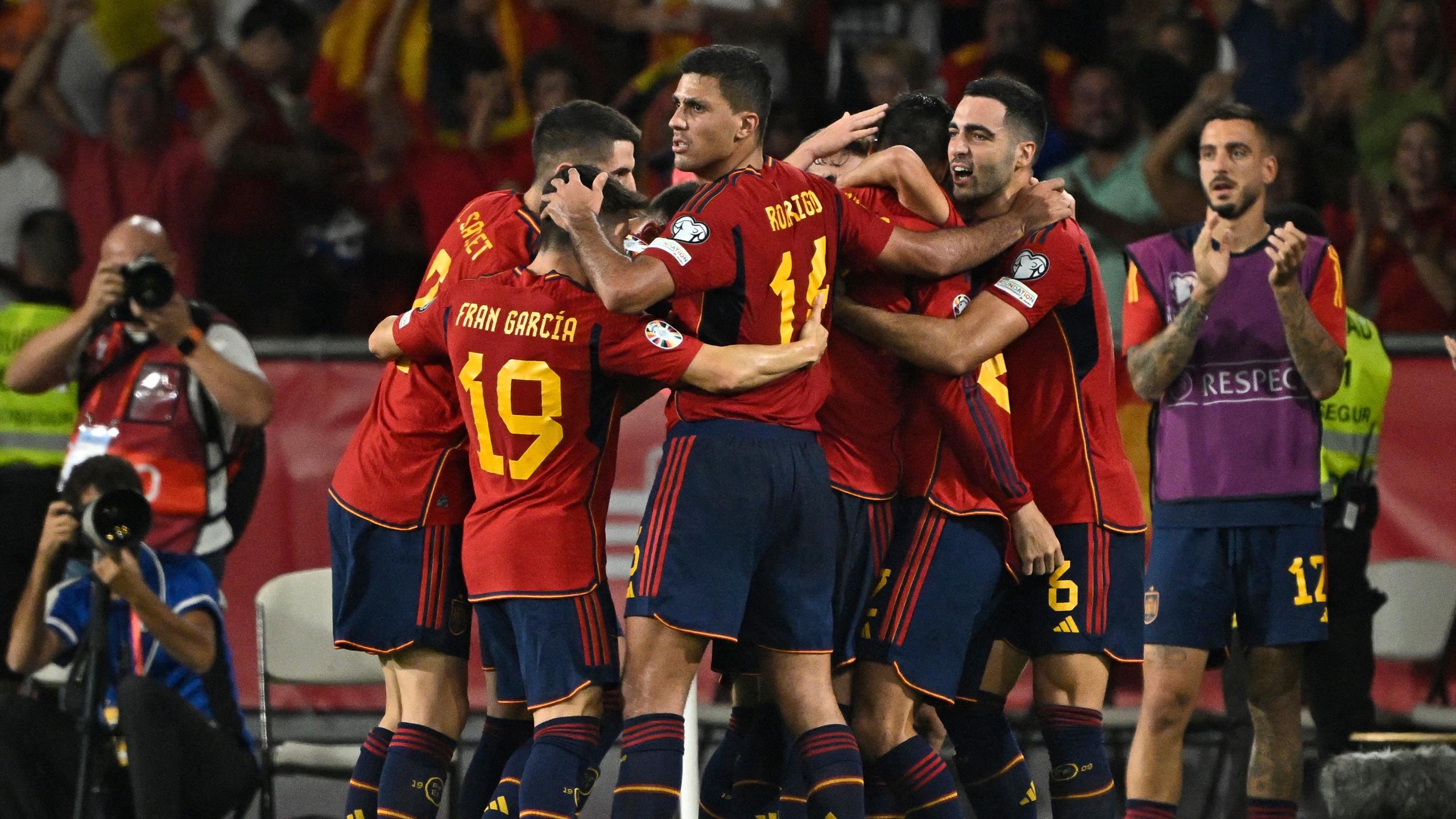 spain national football team vs norway national football team stats