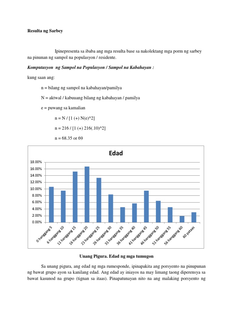 elementary bar graph tagalog