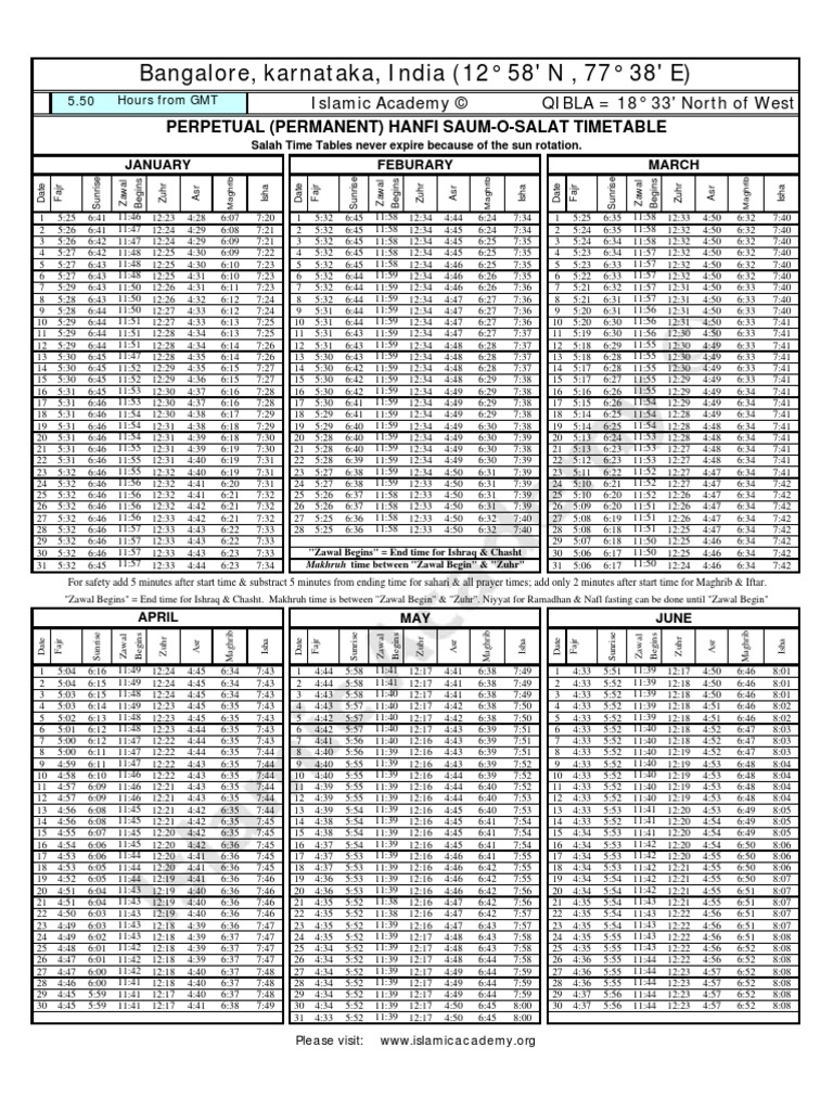 fajr timings bangalore today