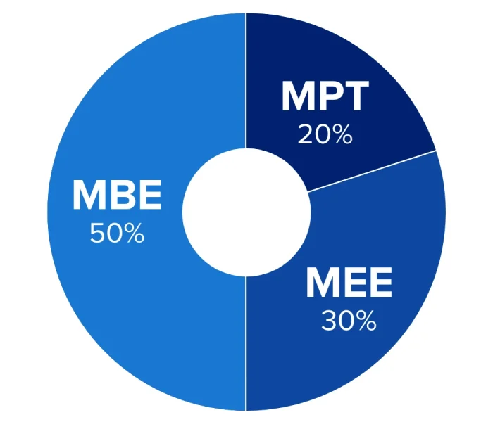 maryland bar exam february 2023