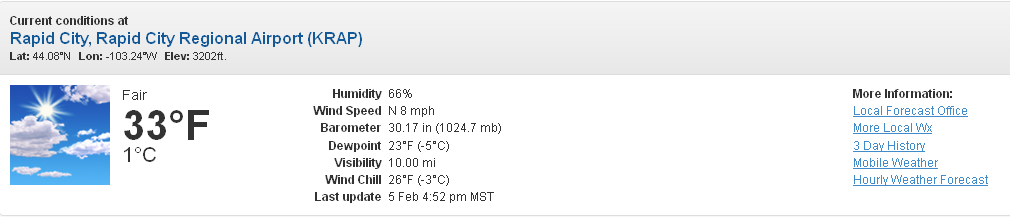 weather today at my location hourly