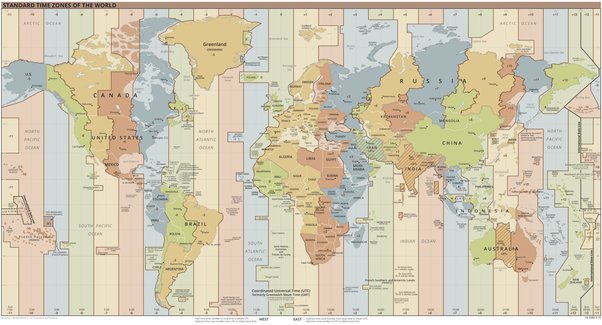 new zeland time zone