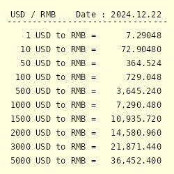 convert yuan to usd