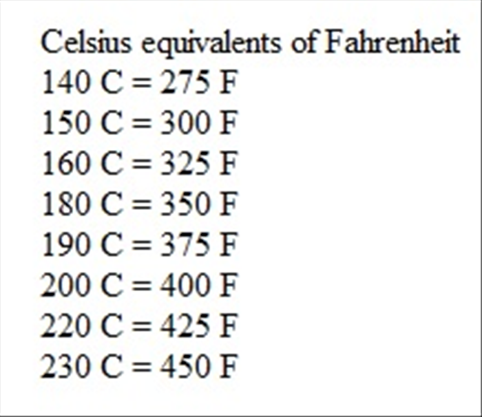 450f to celsius