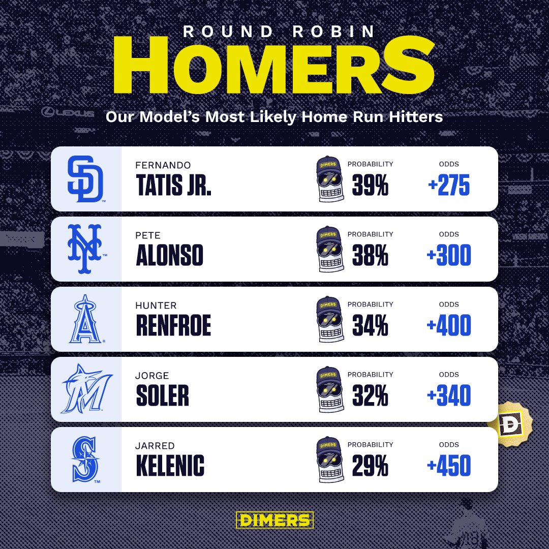 mlb dimers