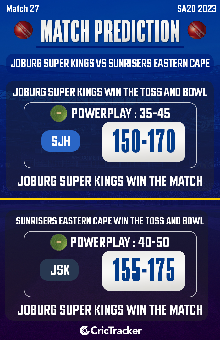 joh vs eac live score