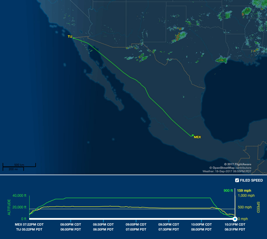 flightaware tijuana