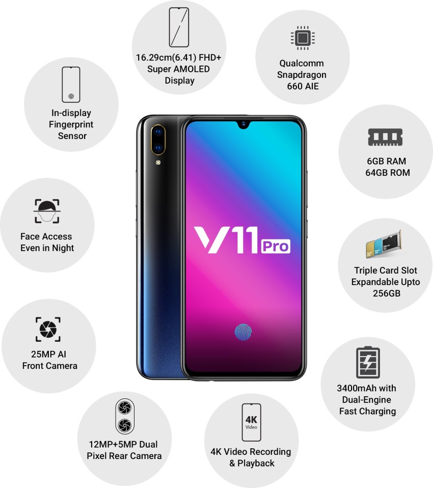 vivo 1840 model name