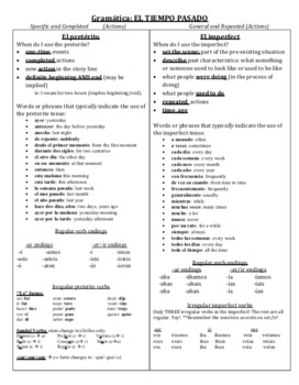 avancemos 2 workbook answers