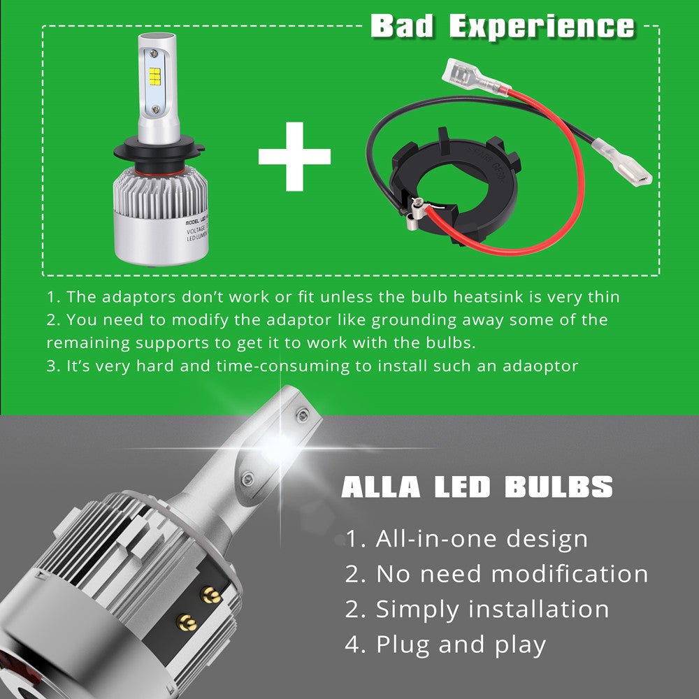 led h7 plug and play