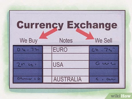 convert euro dollar