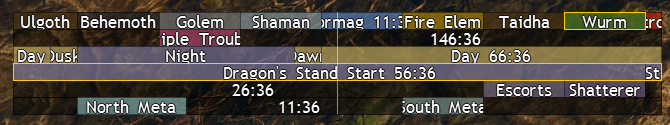 gw2 timer boss