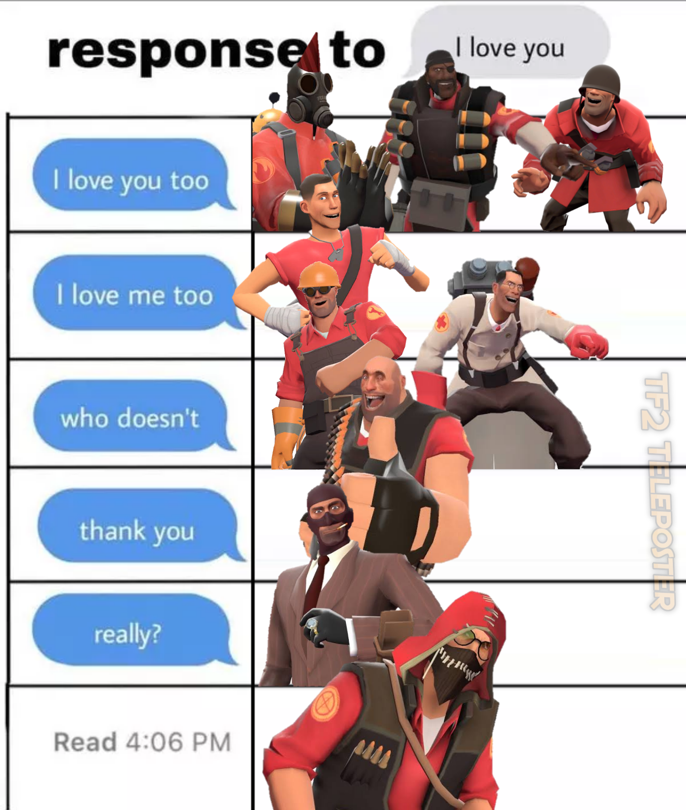 tf2 reddit