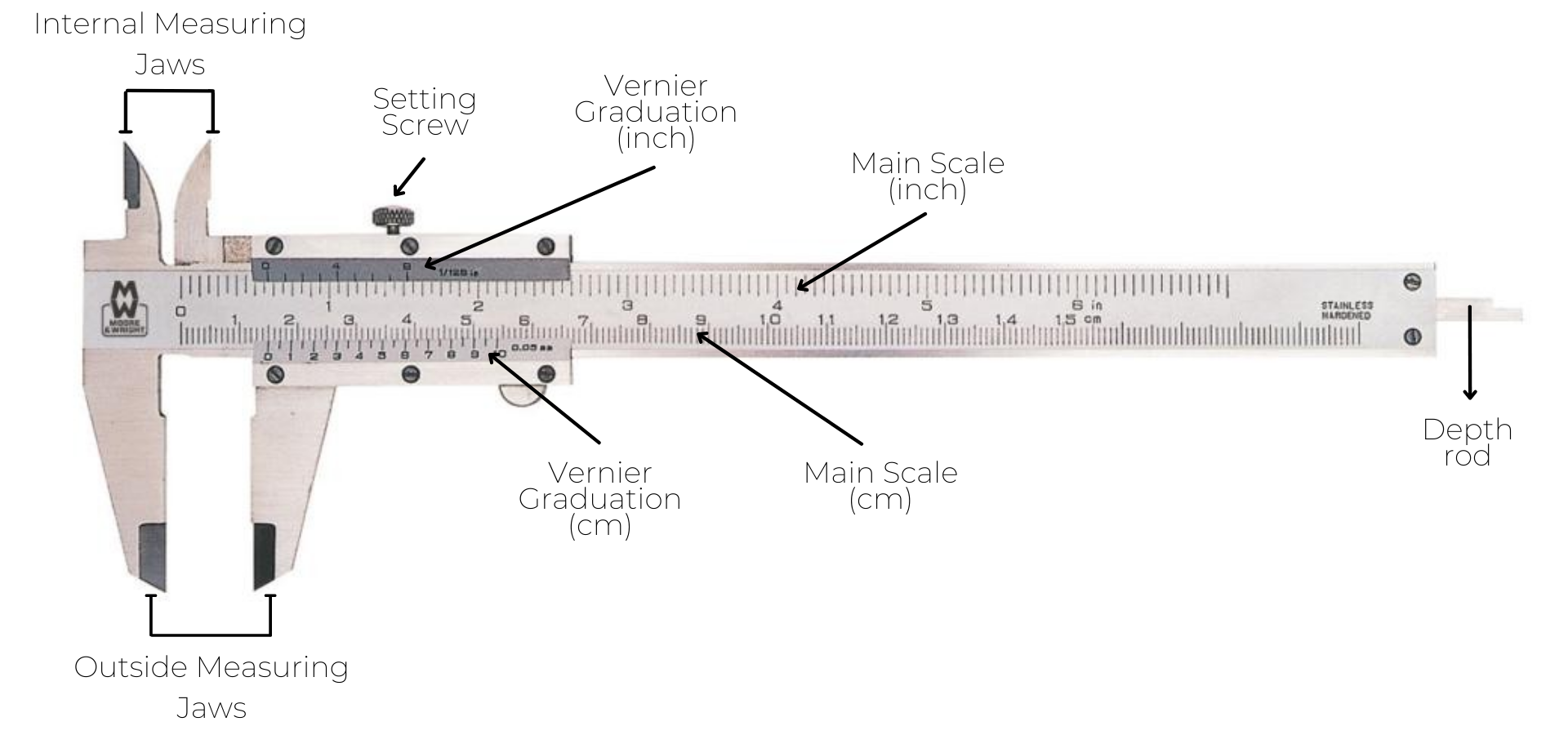 mitutoyo caliper parts