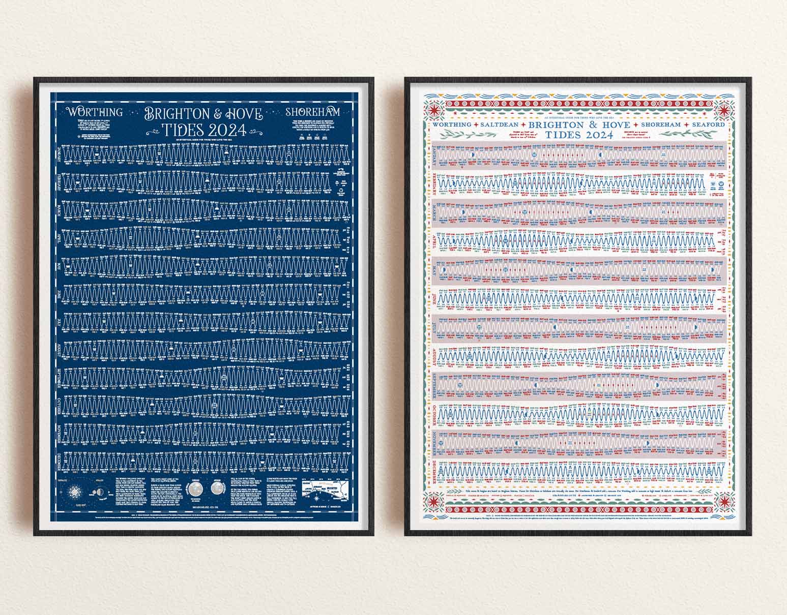 brighton tide timetable