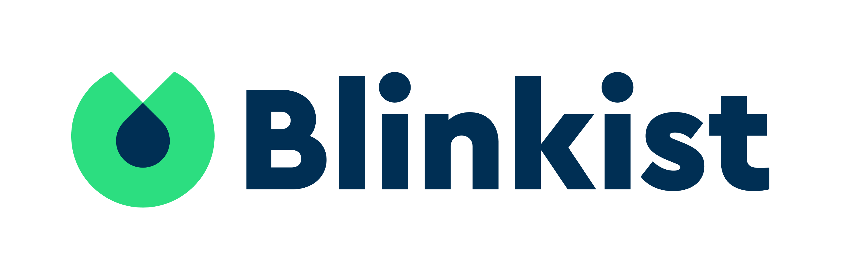 www blinkist com