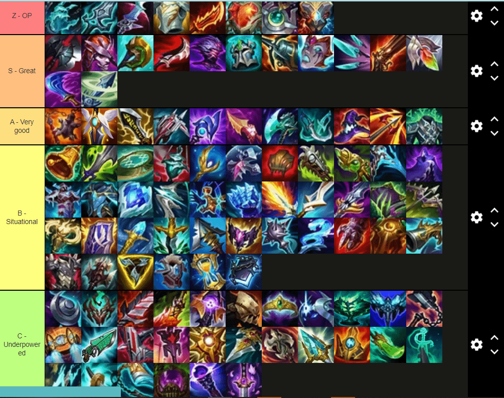 tierlist arena lol