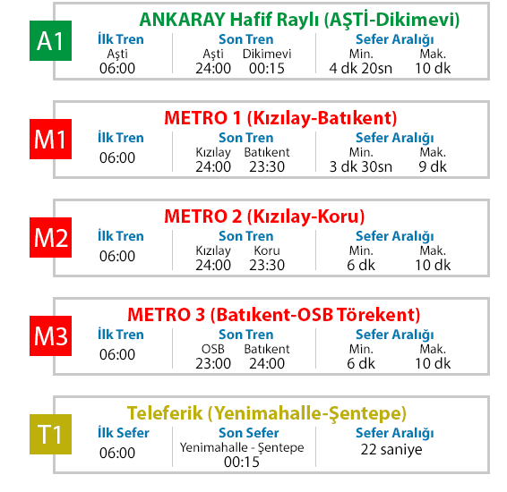 metro varış saatleri