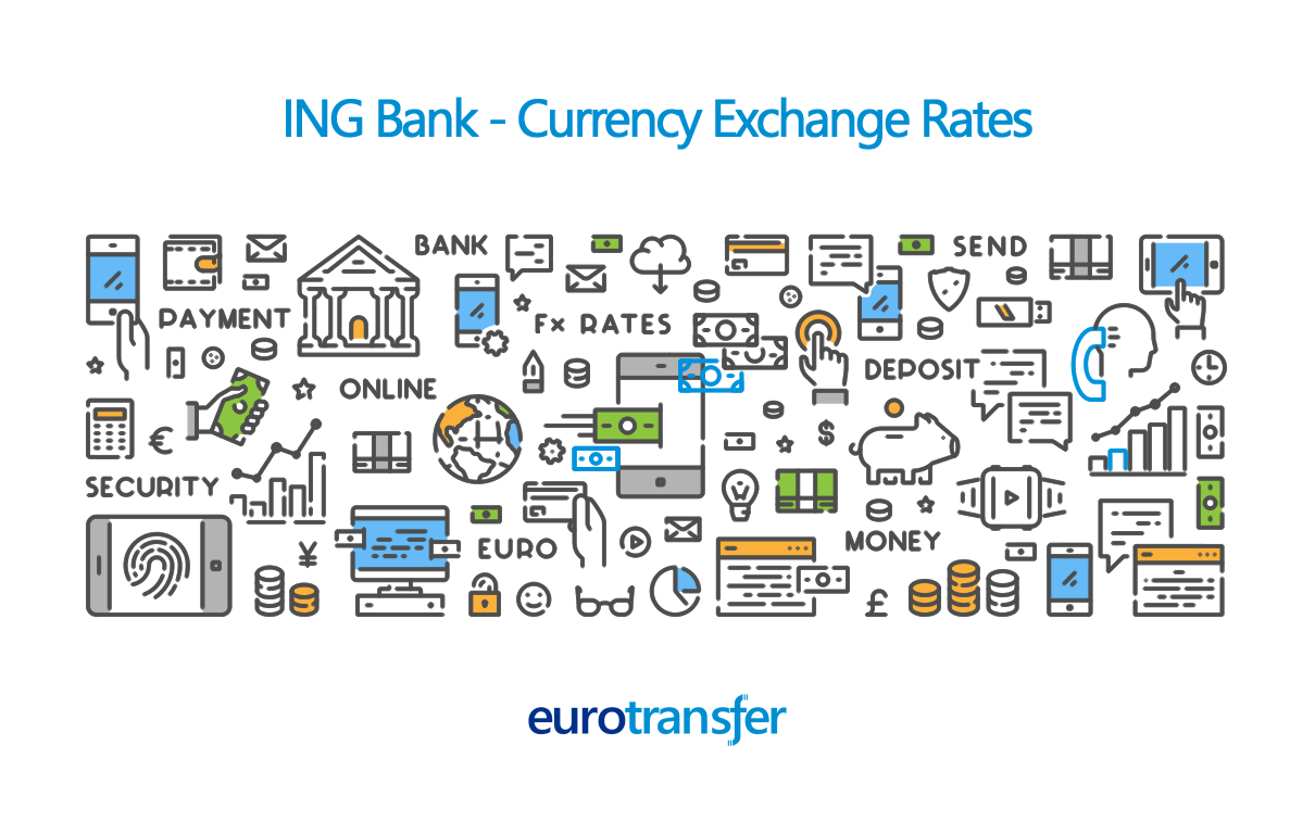 ing currency conversion