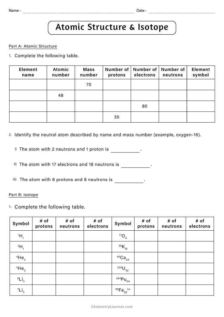 isotopes worksheet pdf