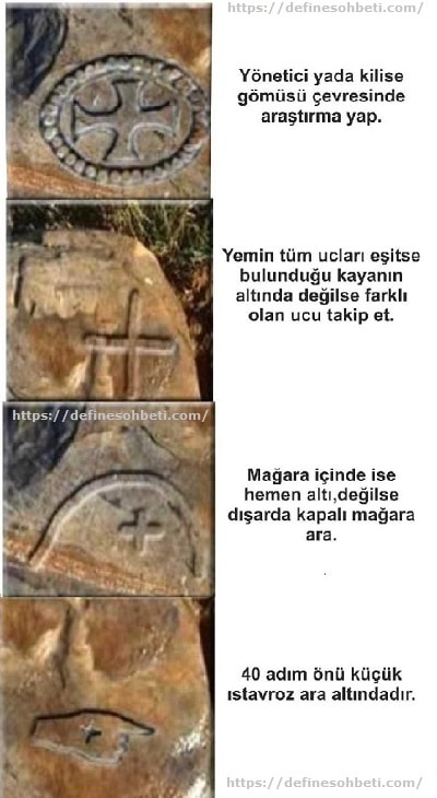 istavroz işareti nasıl yapılır