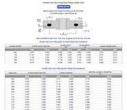 o ring design guide metric