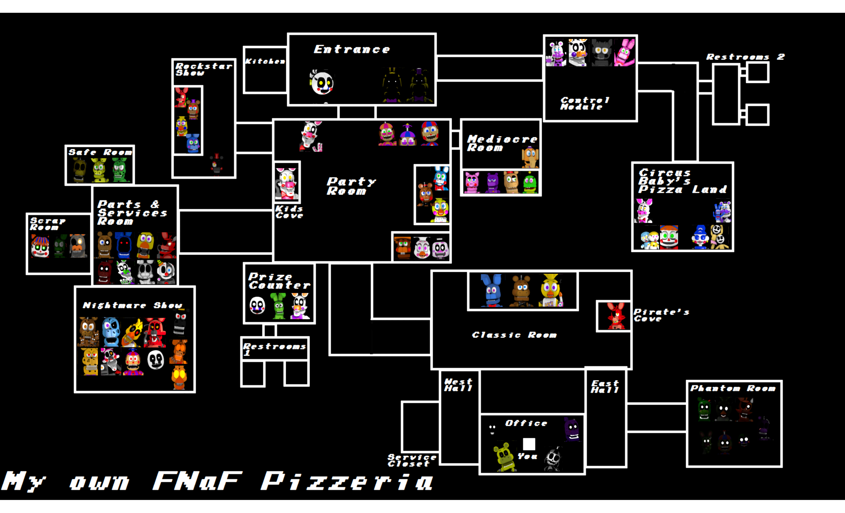 fnaf 2 map layout