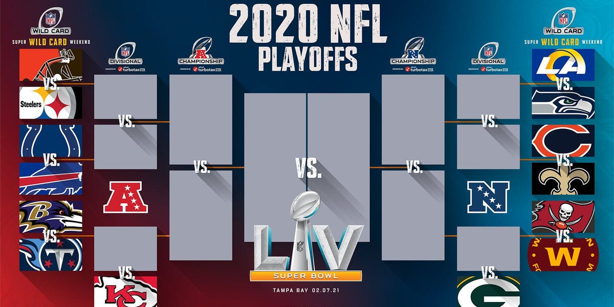 nfl playoff playoff bracket