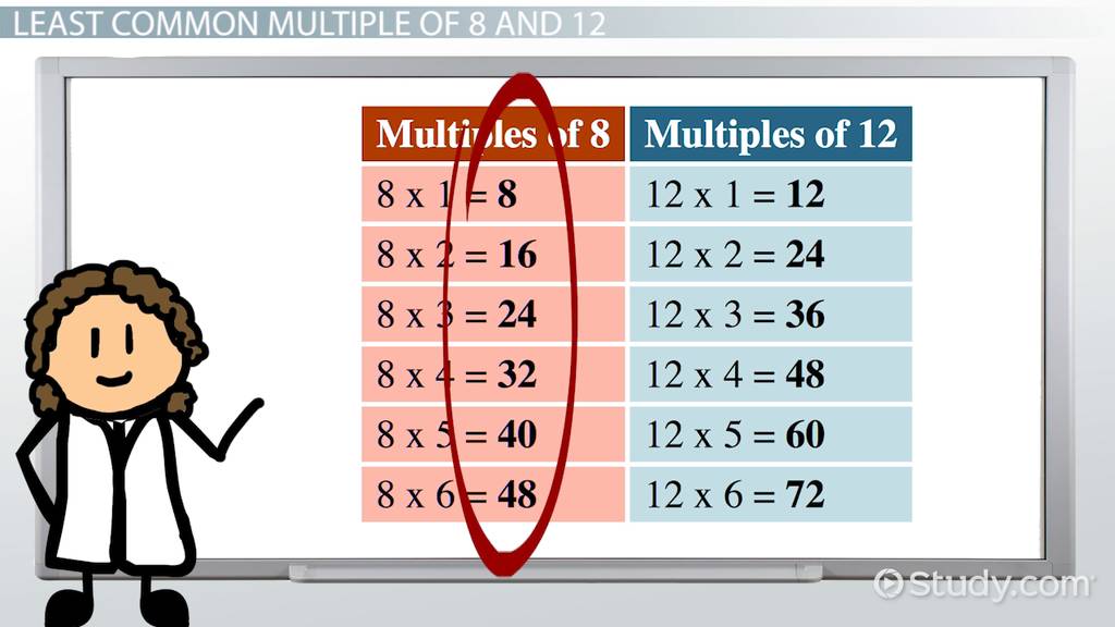 common multiple of 8 and 4