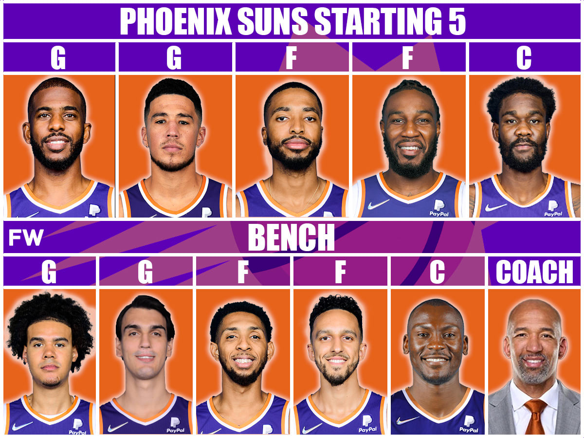 phoenix suns roster