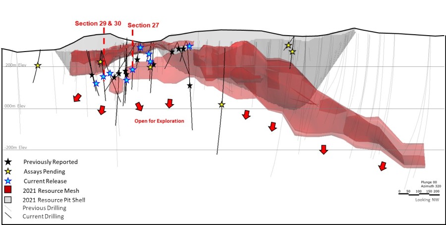 magna mining stock price