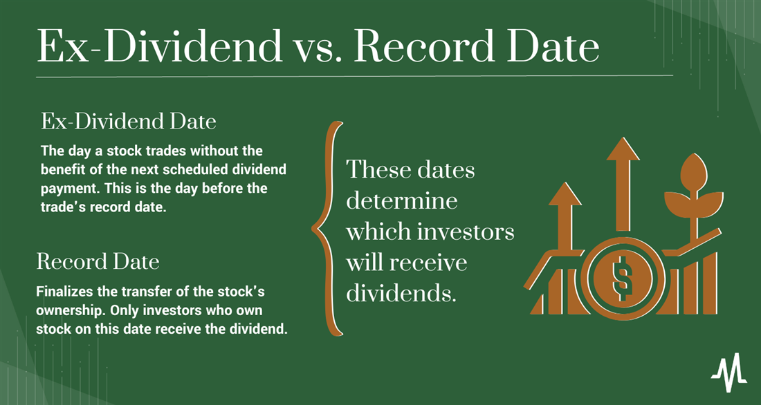 pfe ex dividend date