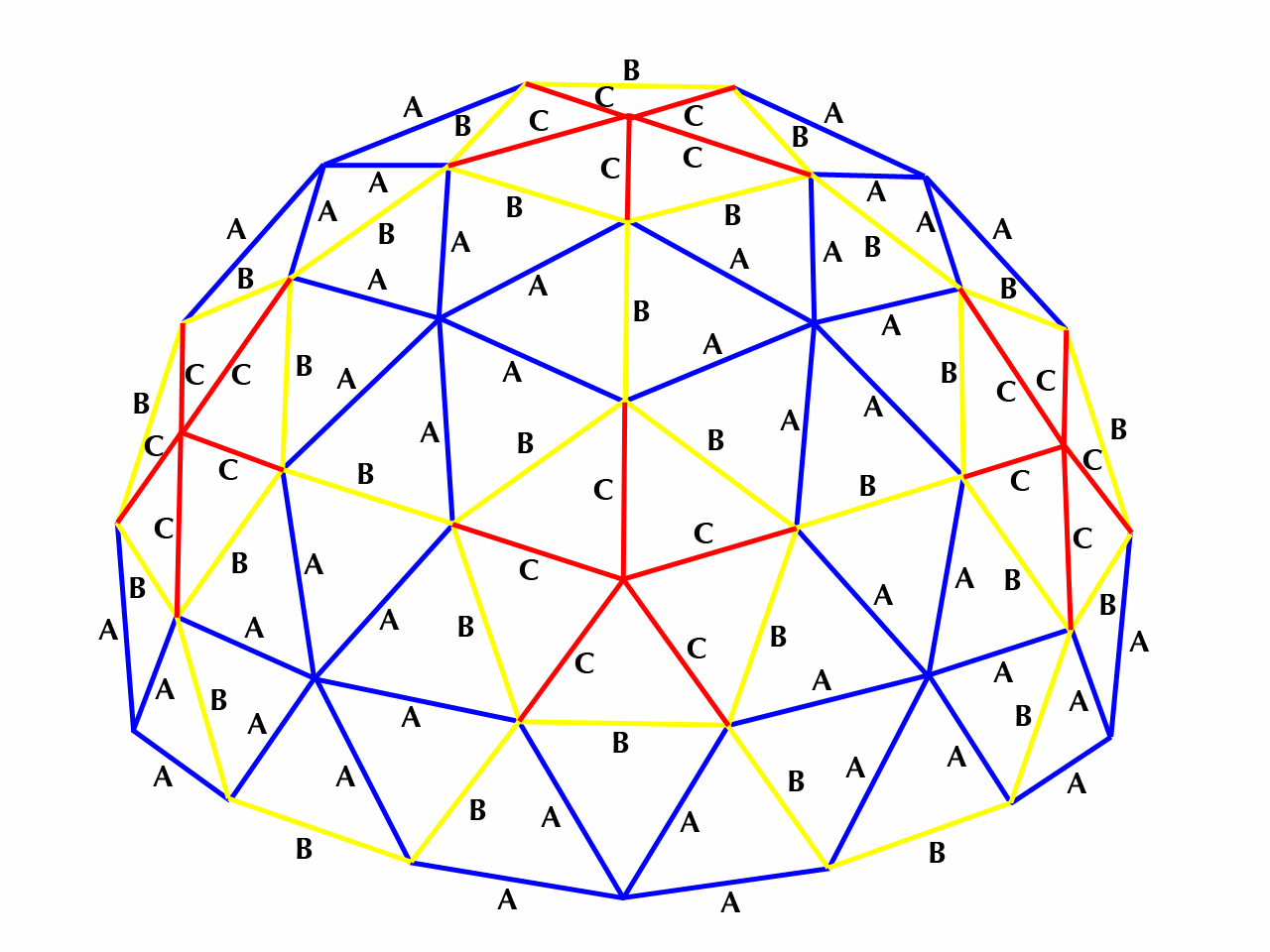 calculate geodesic dome