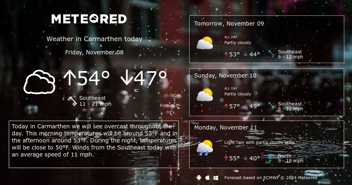 weather in carmarthen tomorrow