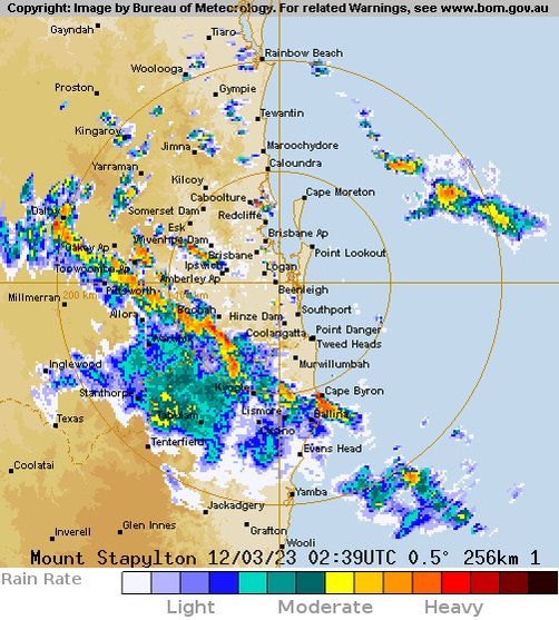 weather radar gold coast