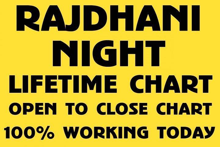 rajdhani night open time