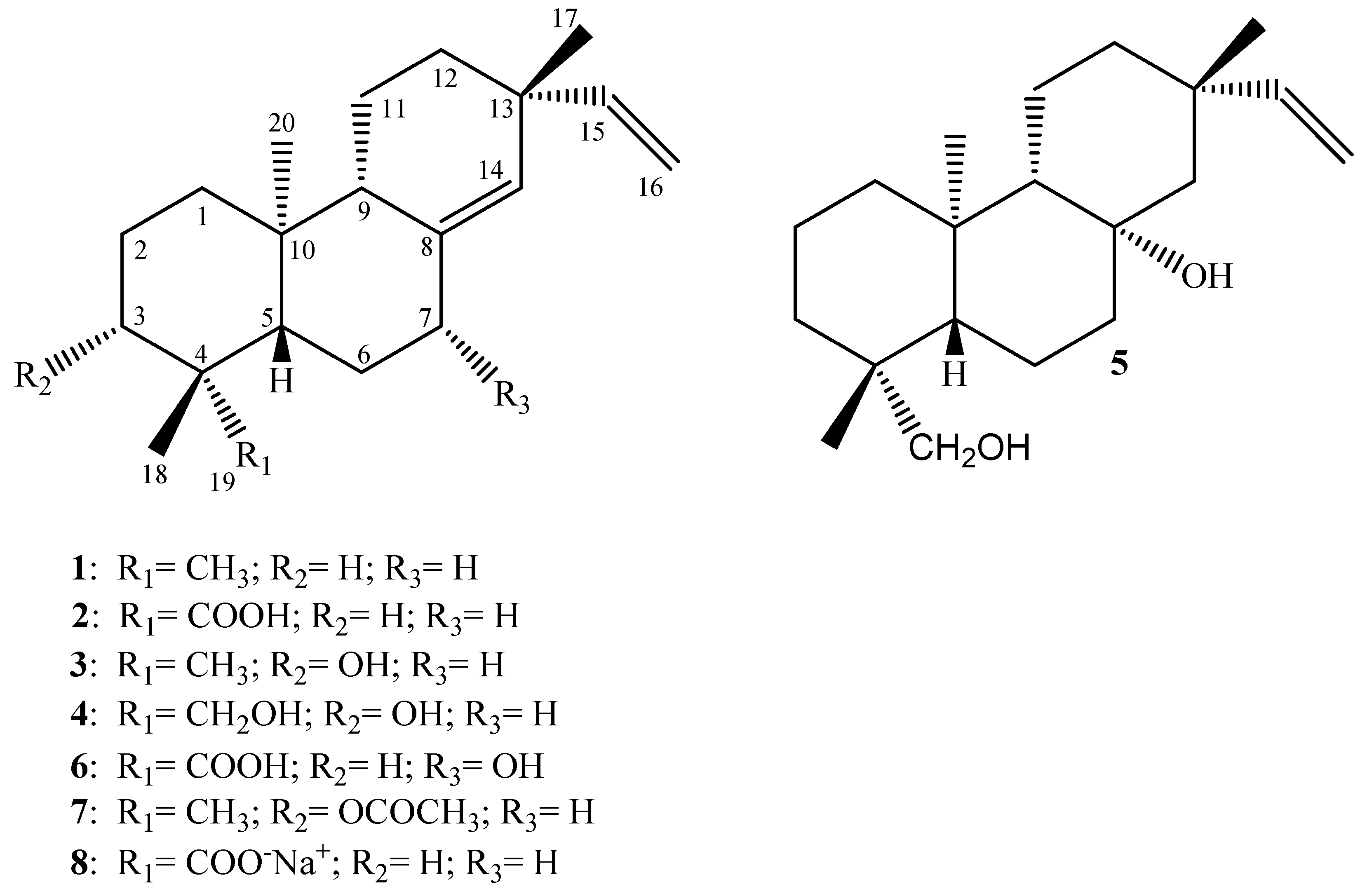 diterpenes