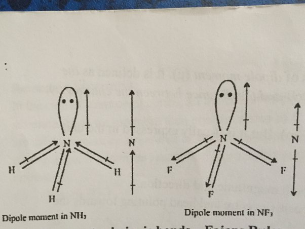 ph3 polarity