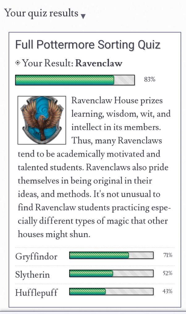 pottermore test free