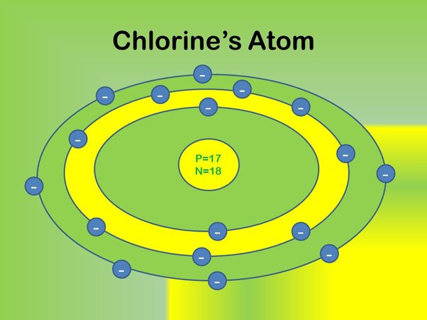 how many electrons are in chlorine