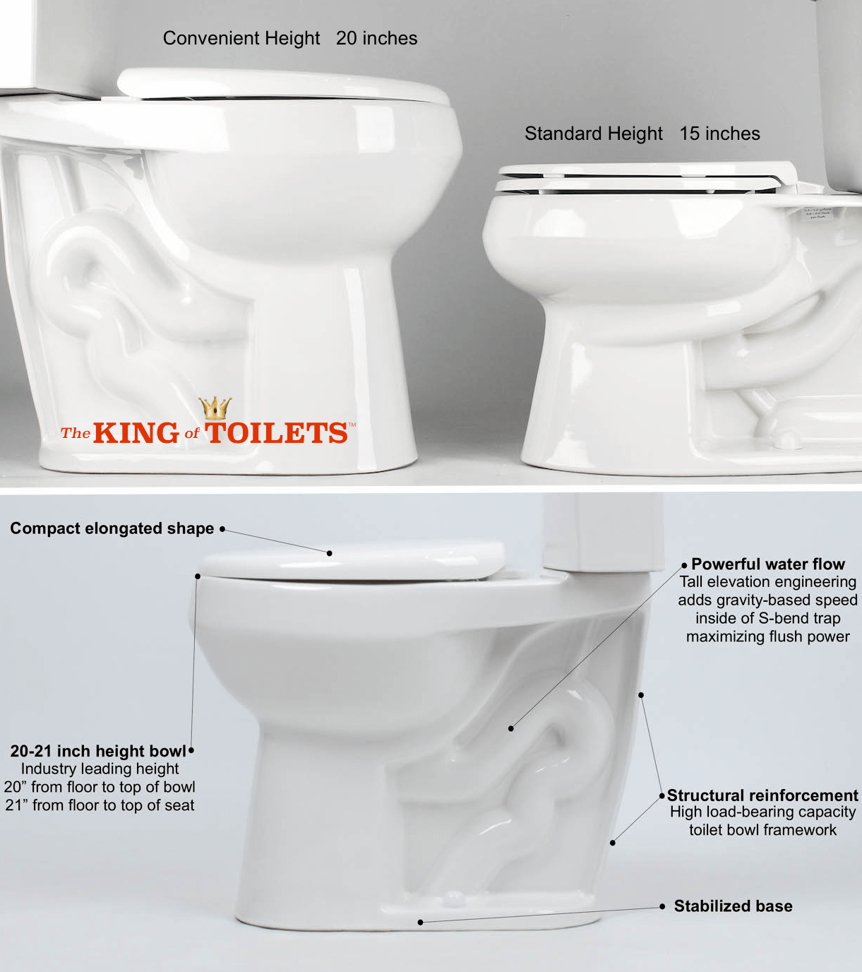 tallest toilet bowl height