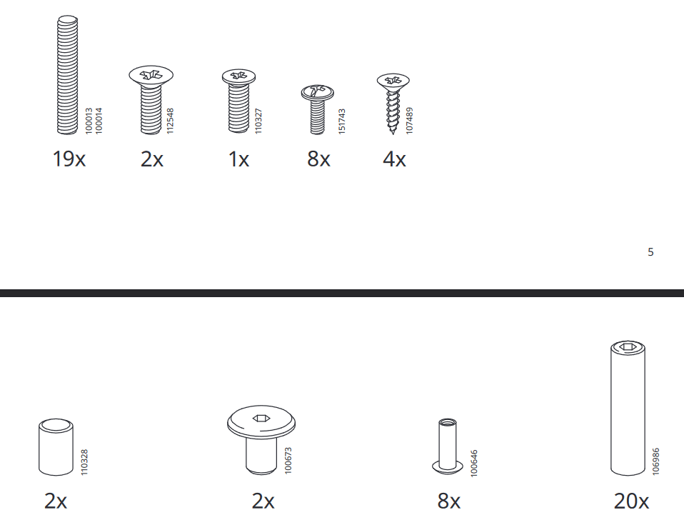 ikea screw size chart